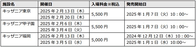 大人のキッザニア